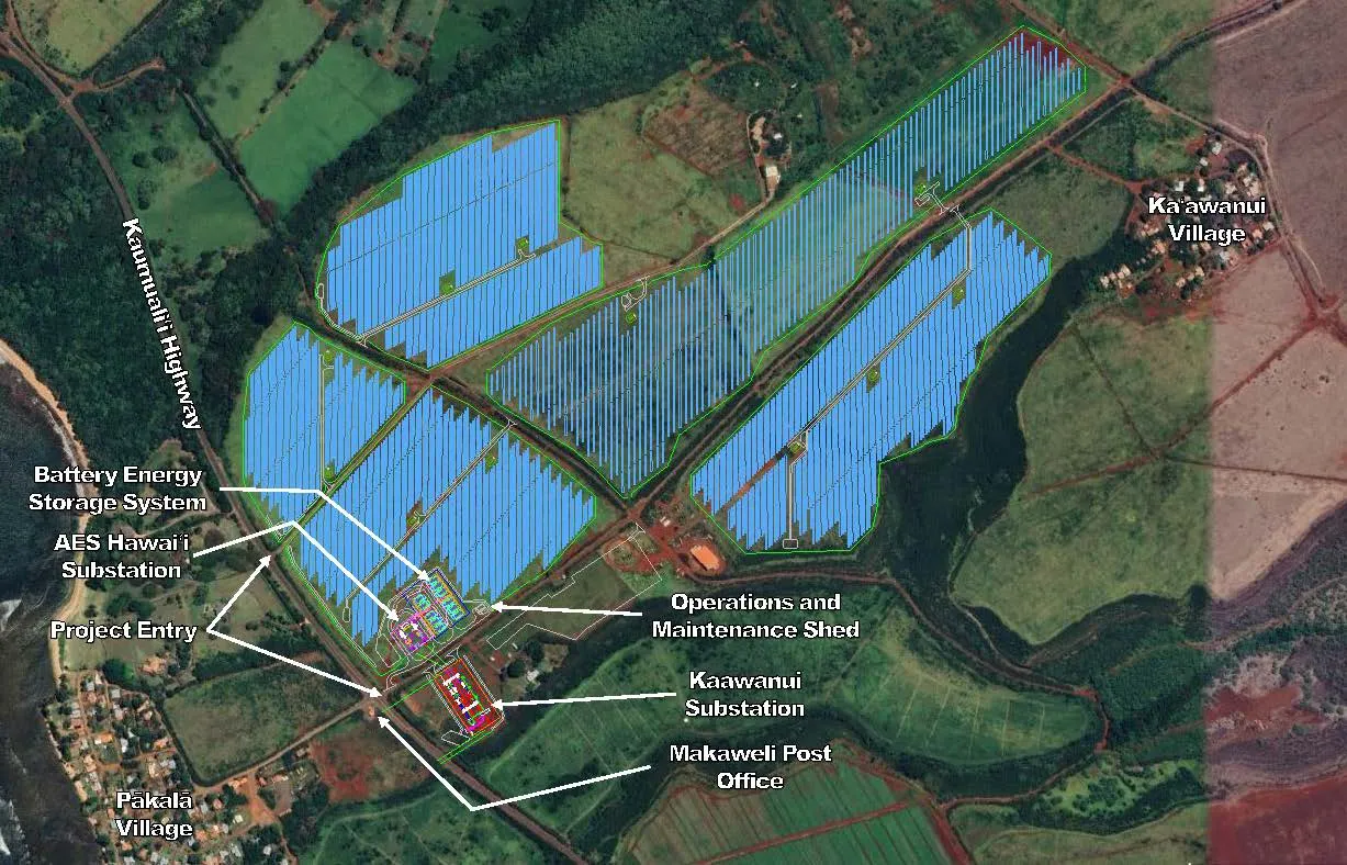 Aerial view of a solar farm layout with labeled sections including Battery Energy Storage System, AES Hawaii Substation, Project Entry, Operations and Maintenance Shed, Kaawanui Substation, and Makaweli Post Office. Nearby villages, Pakala and Kaawanui, are also marked.